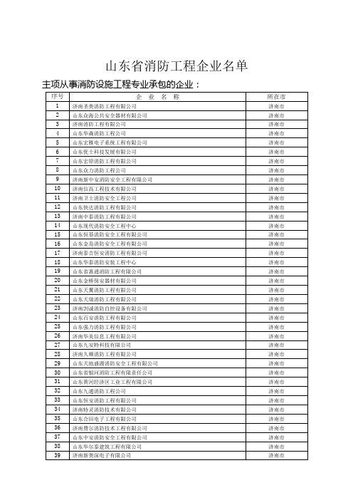 济南市全部消防工程企业名单