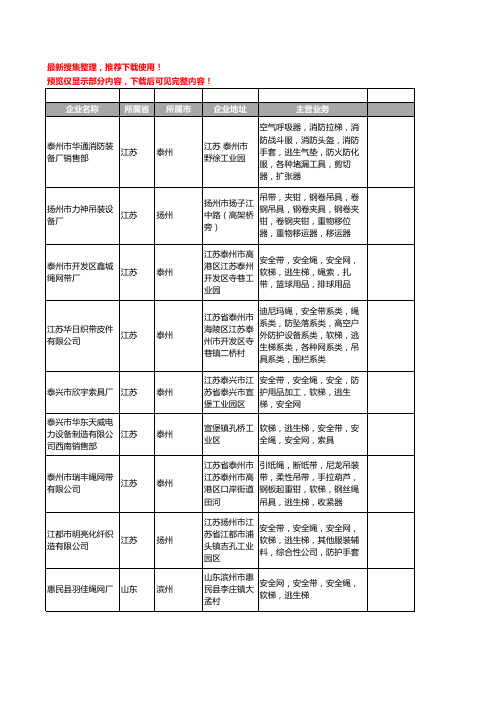 新版全国逃生梯工商企业公司商家名录名单联系方式大全60家