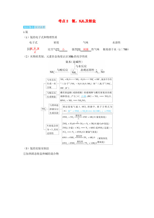 高考化学复习讲义第四章非金属及其化合物第6讲氮及其氧化物氢化物和铵盐考点2氨N2H4及铵盐含答案