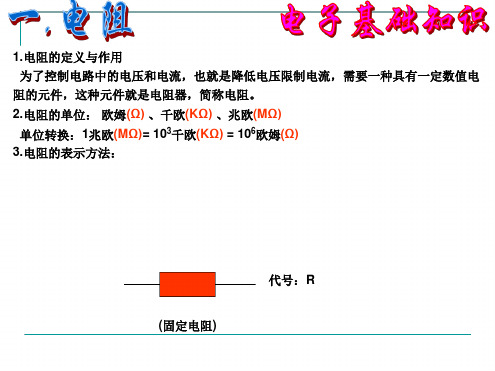 元器件的认识