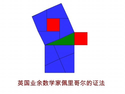 八年级数学几种证明图示