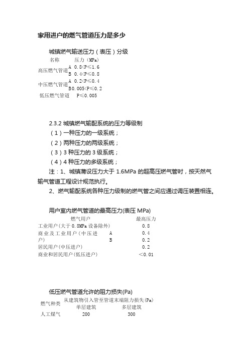 家用进户的燃气管道压力是多少