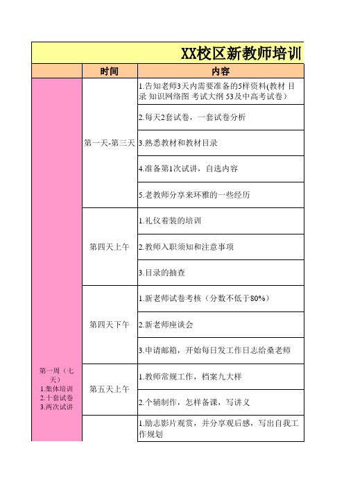 新老师培训计划管理表