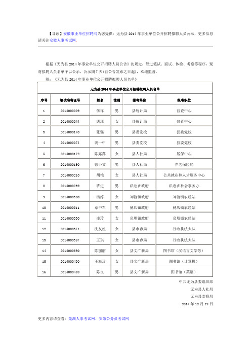 无为县2014年事业单位公开招聘拟聘人员公示