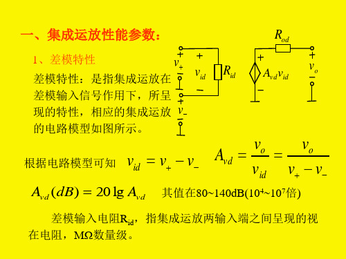 集成运放性能参数