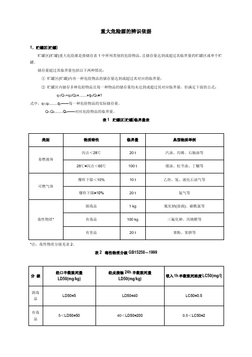 重大危险源的辨识依据