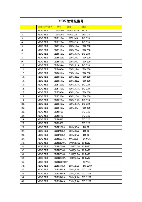 MOS管常见型号  全