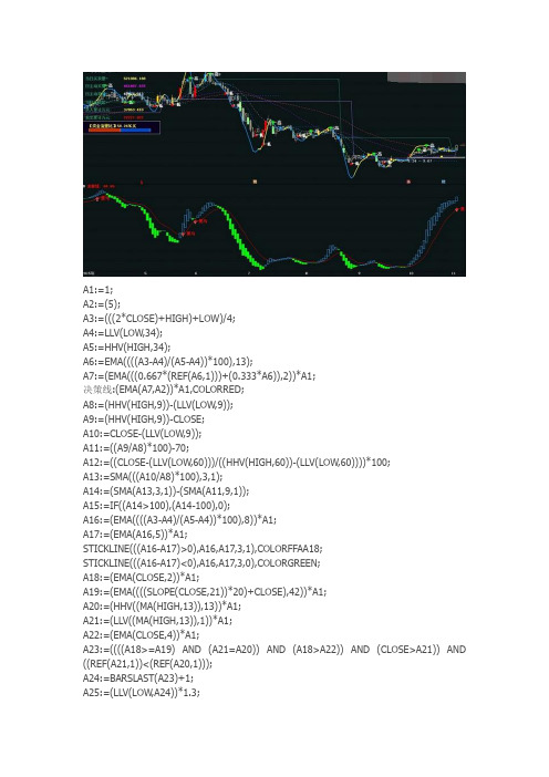 黑马决策线 通达信指标公式源码