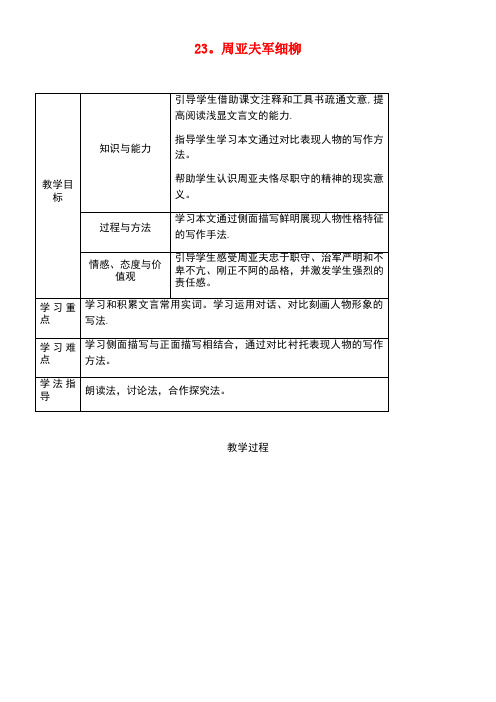 (达州专版)2018年八年级语文上册 第六单元 23 周亚夫军细柳教案 新人教版