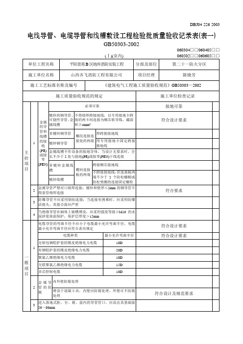 电线导管、电缆导管和线槽敷设工程检验批质量验收记录表