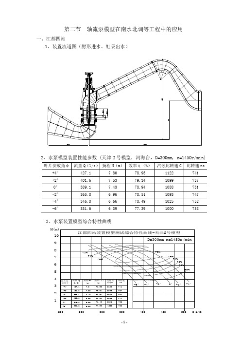 关醒凡 - 轴流泵和斜流泵模型及工程应用2