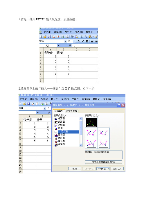 标准曲线制作