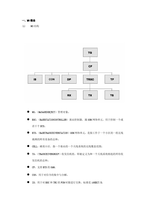 BSC常用指令介绍