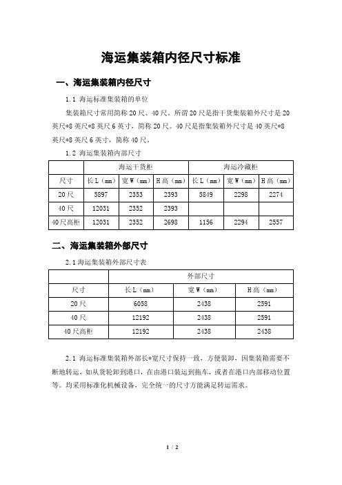 海运集装箱内径尺寸标准