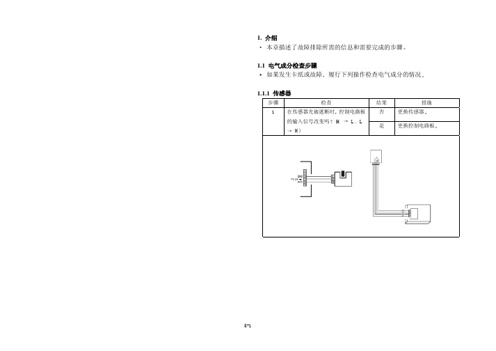 美能达7516维修手册