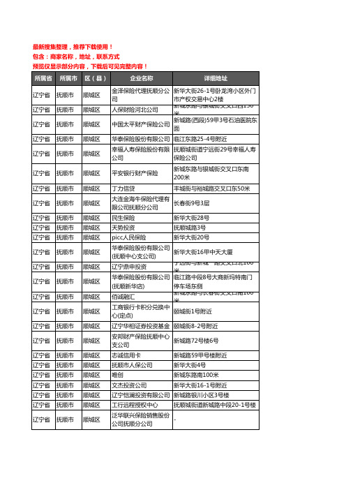 新版辽宁省抚顺市顺城区保险企业公司商家户名录单联系方式地址大全140家