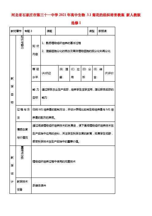 河北省石家庄市第三十一中学2021年高中生物 3.1菊花的组织培育选修1(1)