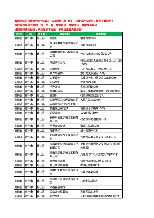 2020新版安徽省宿州市砀山县装修工商企业公司商家名录名单黄页联系电话号码地址大全122家