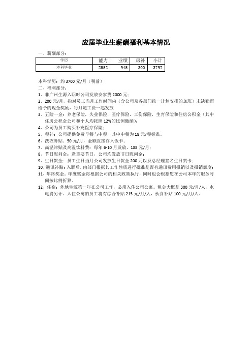 本科—应届大学生薪酬福利