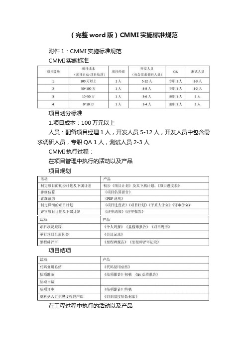 （完整word版）CMMI实施标准规范