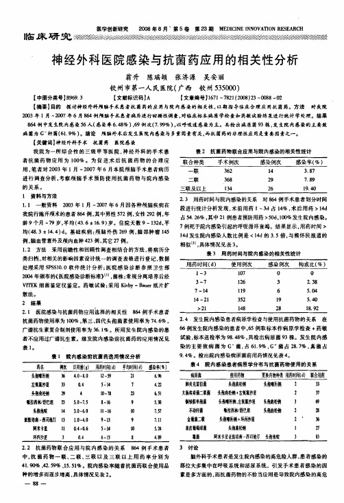 神经外科医院感染与抗菌药应用的相关性分析