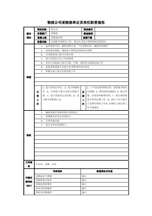 物流公司采购部单证员岗位职责规范