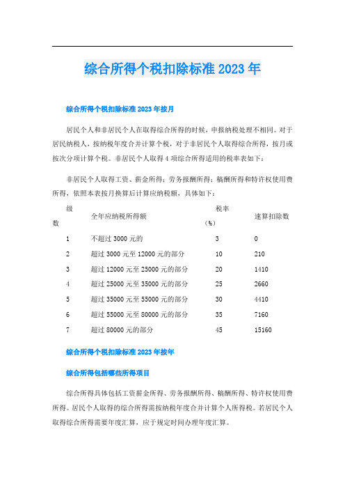 综合所得个税扣除标准2023年