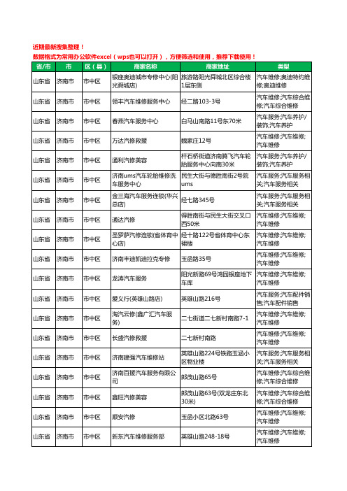 2020新版山东省济南市市中区汽车维修工商企业公司商家名录名单黄页联系方式电话大全184家