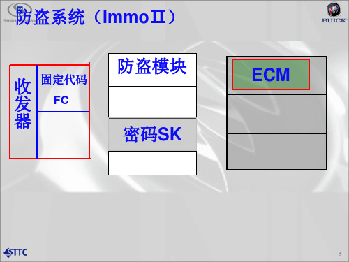 防盗编程