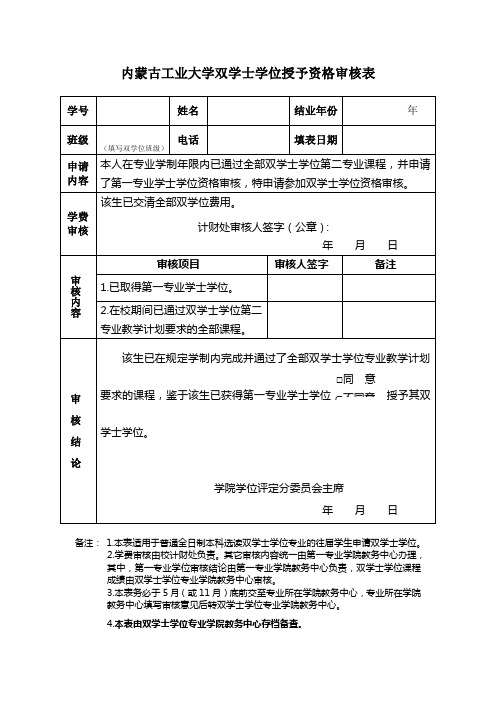 内蒙古工业大学双学士学位授予资格审核表