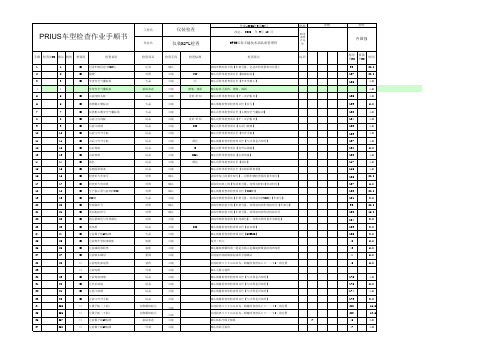 TPS三票两表-丰田普瑞斯--_K1新版手顺