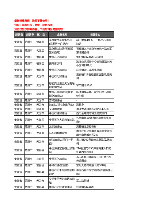 新版安徽省芜湖市加油站服务企业公司商家户名录单联系方式地址大全271家