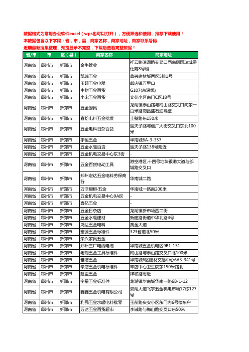 2020新版河南省郑州市新郑市五金工商企业公司商家名录名单黄页联系电话号码地址大全396家