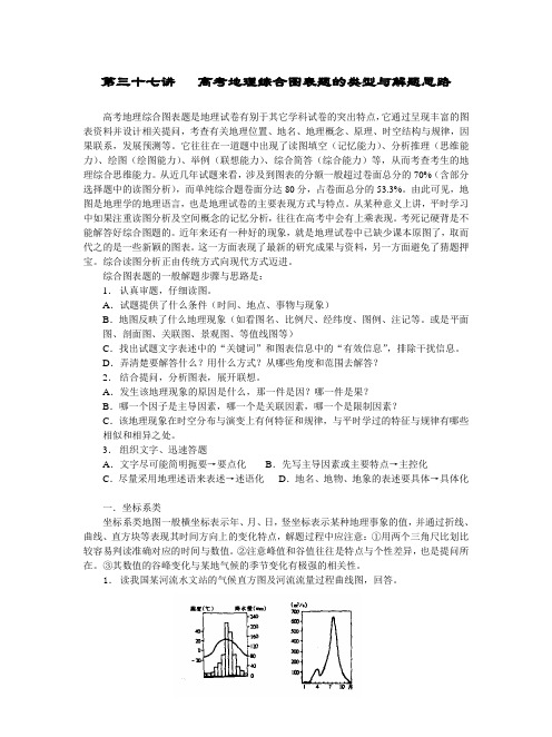 高考地理综合图表题的类型与解题思路