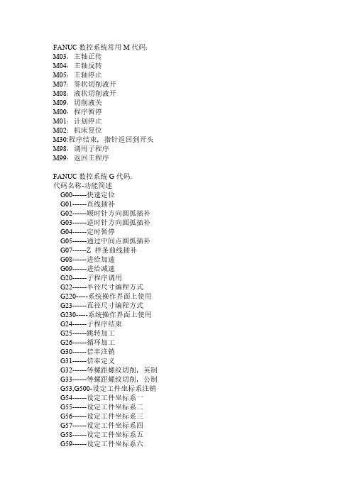 FANUC数控系统经常使用M代码