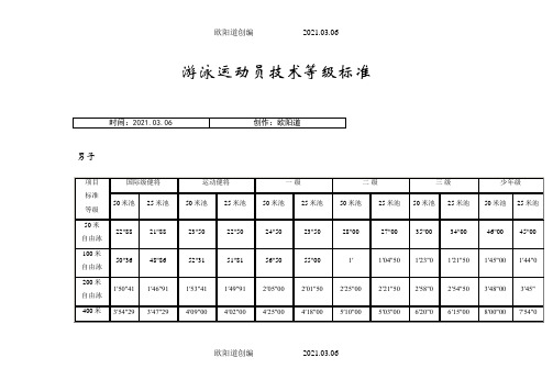 最新国家游泳运动员技术等级标准之欧阳道创编