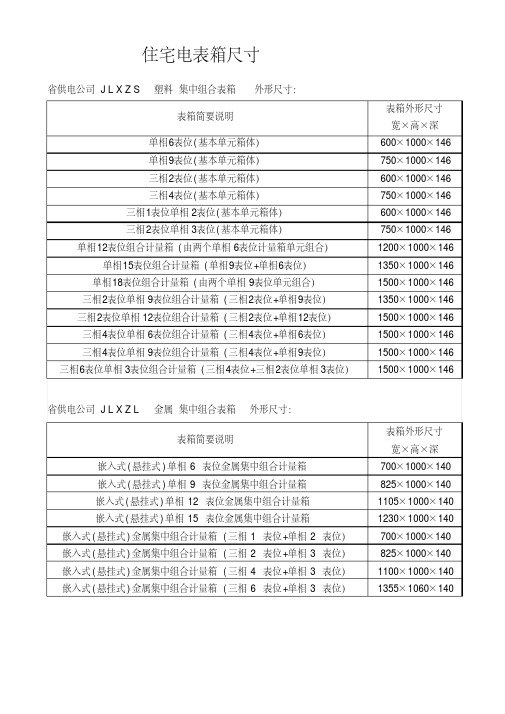 标准电表箱尺寸