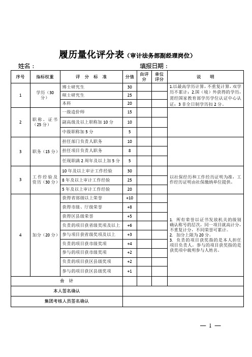 履历量化评分表