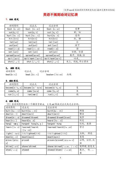 (完整word)英语动词不规则变化表(最新完整附音标版)