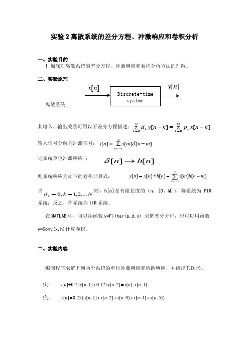 冲激响应和卷积分析