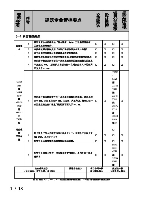 万达商业综合体规划设计管控要点