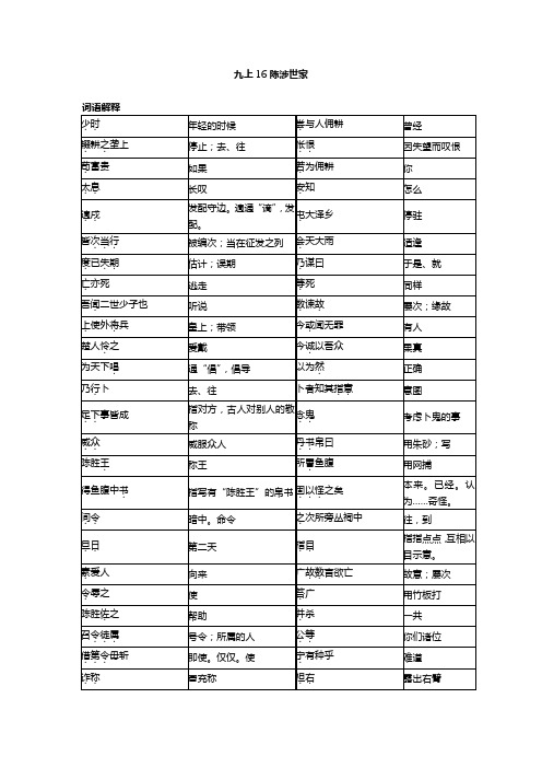 苏教版九年级语文上册词语解释