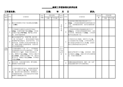 采煤工作面质量标准化所需台账