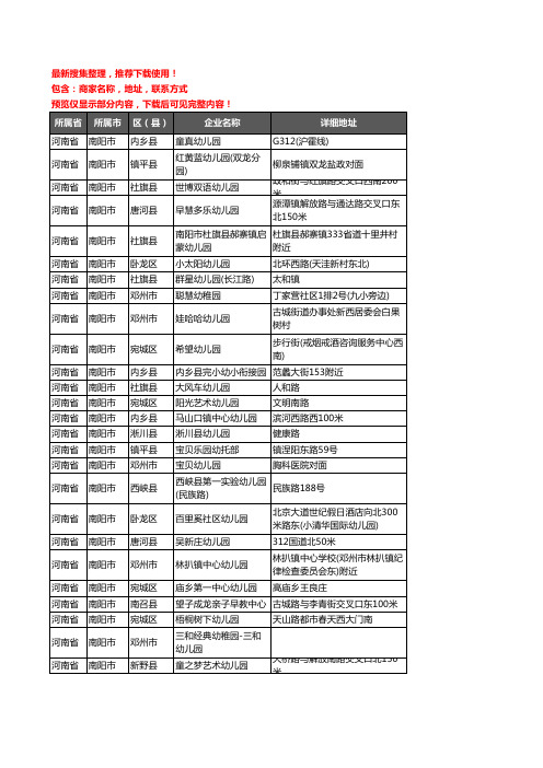新版河南省南阳市幼儿园企业公司商家户名录单联系方式地址大全2753家