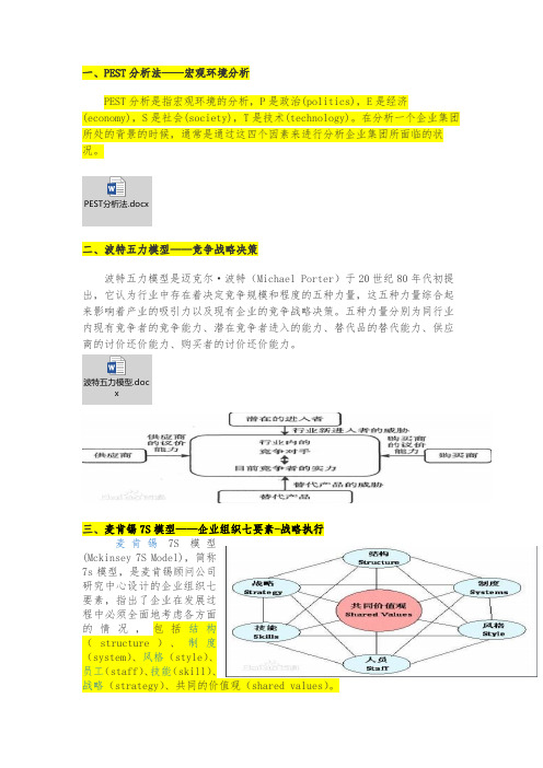 产业分析模型