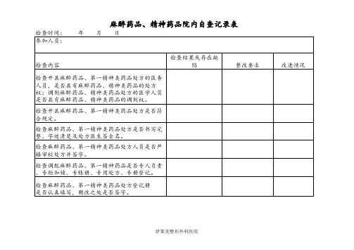 麻醉药品自查记录