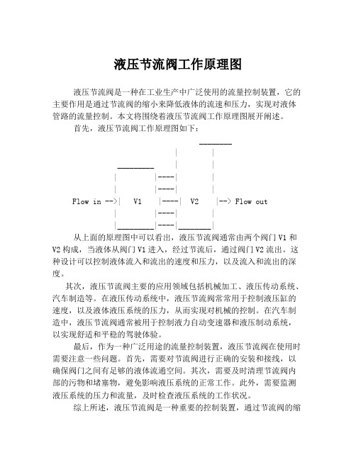 液压节流阀工作原理图