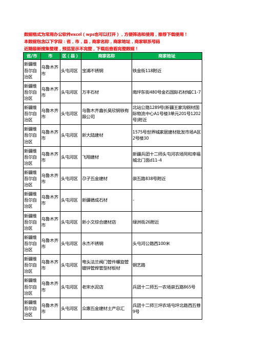 2020新版新疆维吾尔自治区乌鲁木齐市头屯河区建材工商企业公司商家名录名单联系电话号码地址大全178家