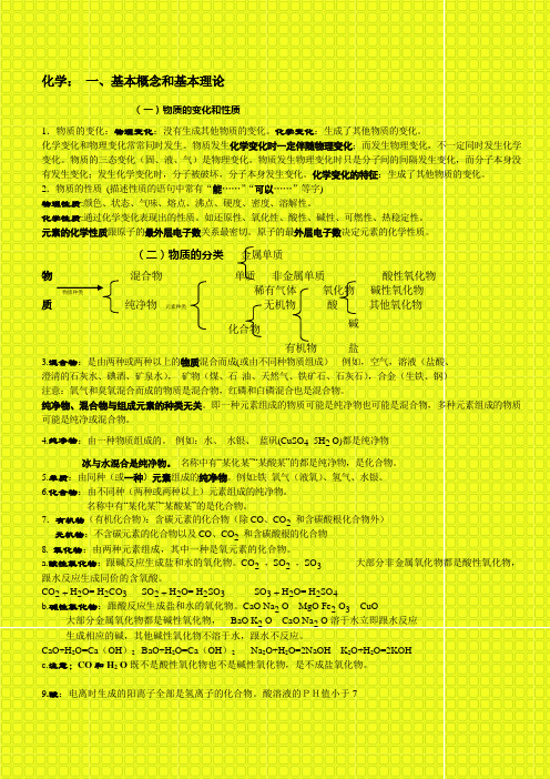 最新初三化学方程式总结及现象(精品)