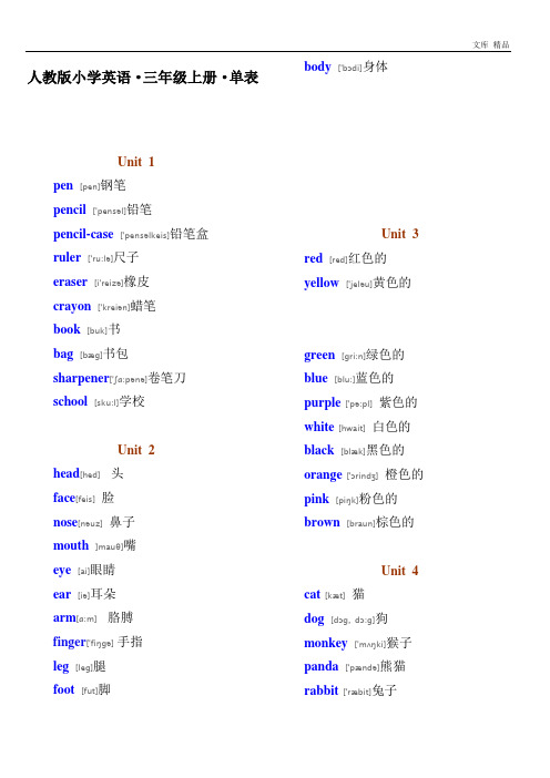 人教版PEP小学英语三年级·单词表(带有音标)